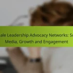 Female Leadership Advocacy Networks: Social Media, Growth and Engagement